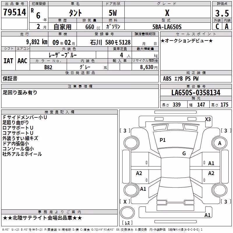 DAIHATSU TANTO