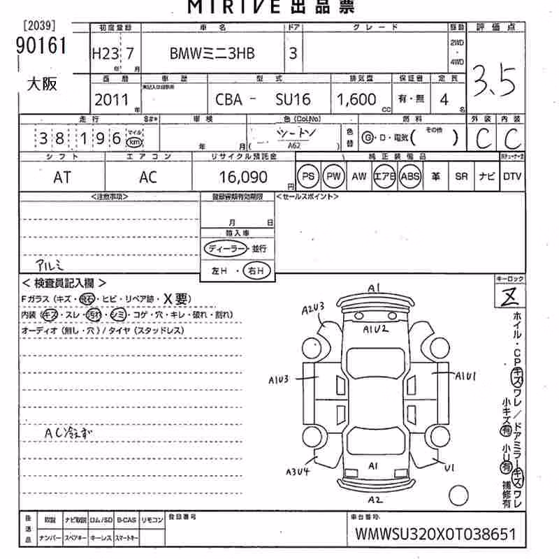 MINI HATCH