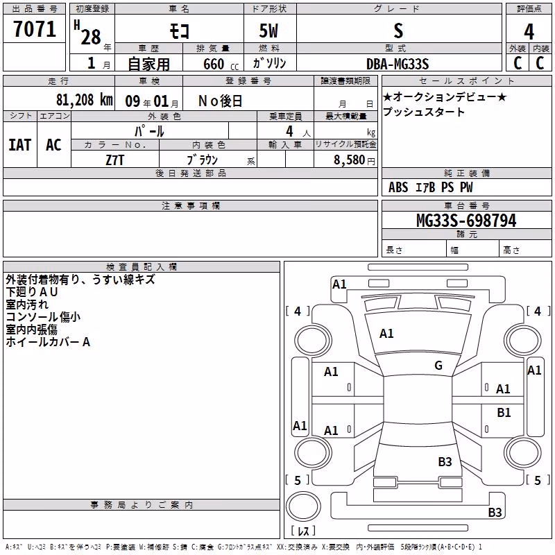NISSAN MOCO