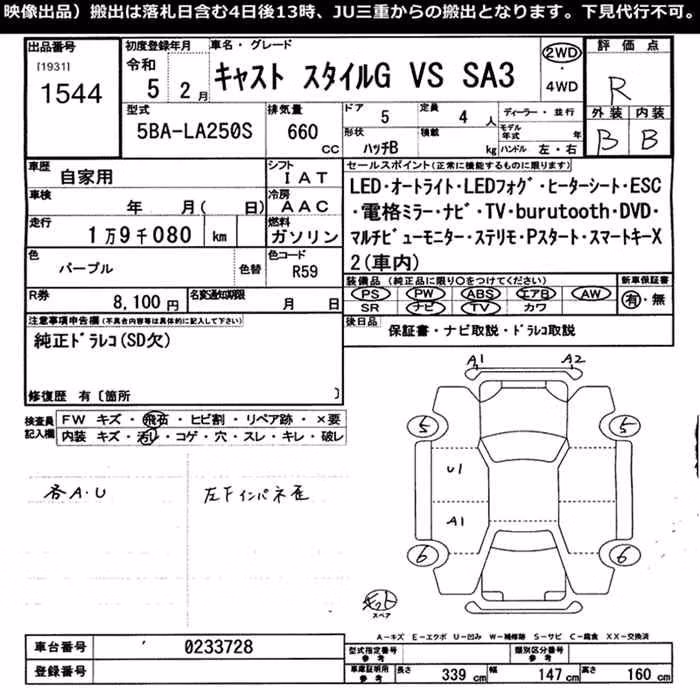 DAIHATSU CAST