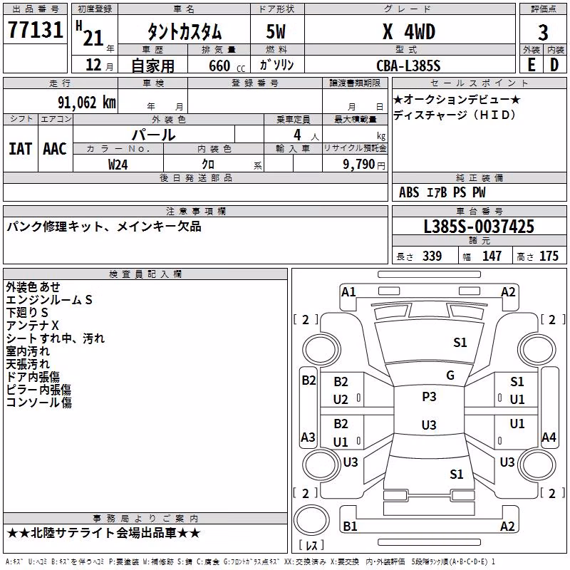 DAIHATSU TANTO