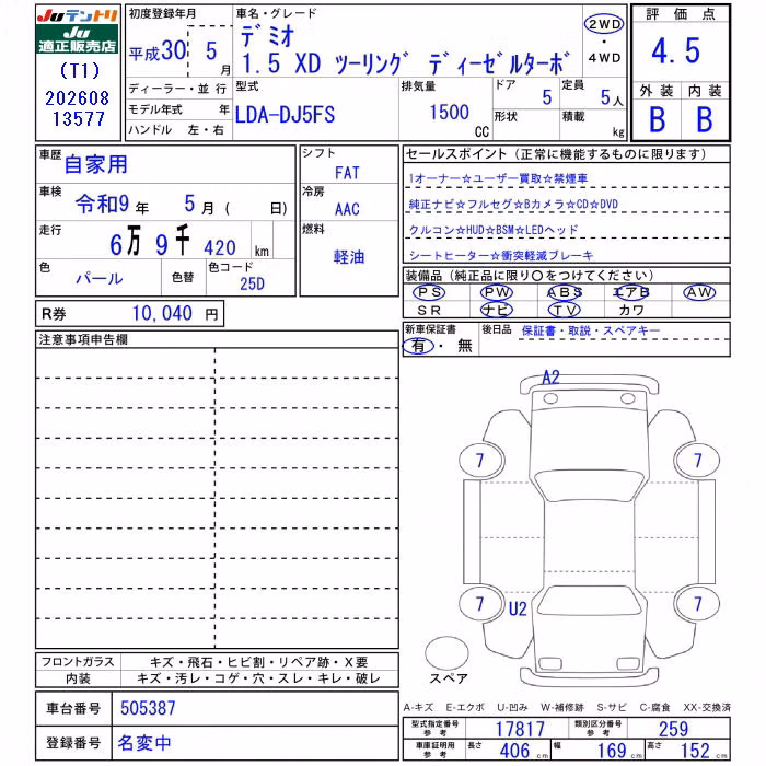 MAZDA DEMIO