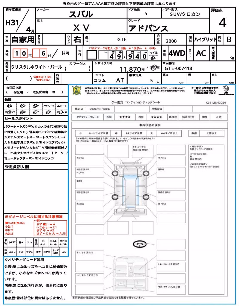 SUBARU XV