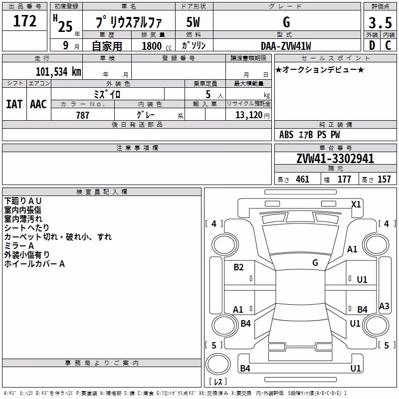 TOYOTA PRIUS ALPHA