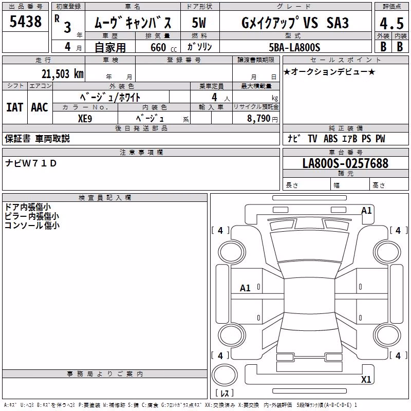 DAIHATSU MOVE CANBUS