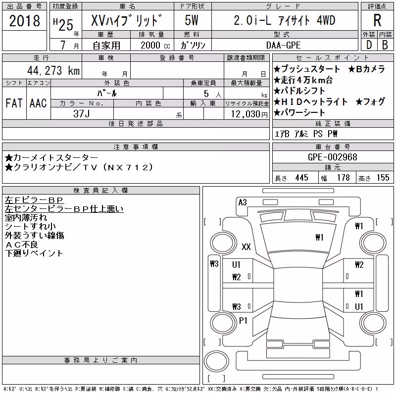 SUBARU XV