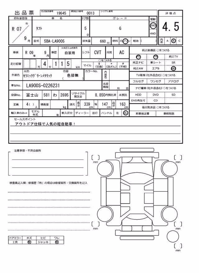 DAIHATSU TAFT
