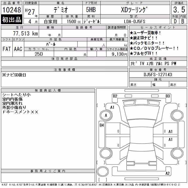MAZDA DEMIO