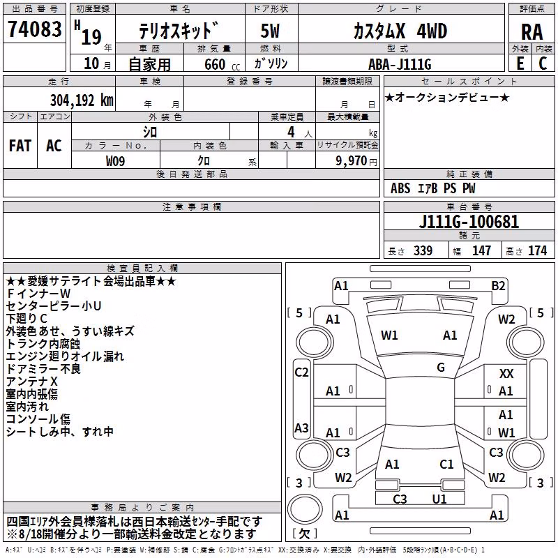 DAIHATSU TERIOS KID