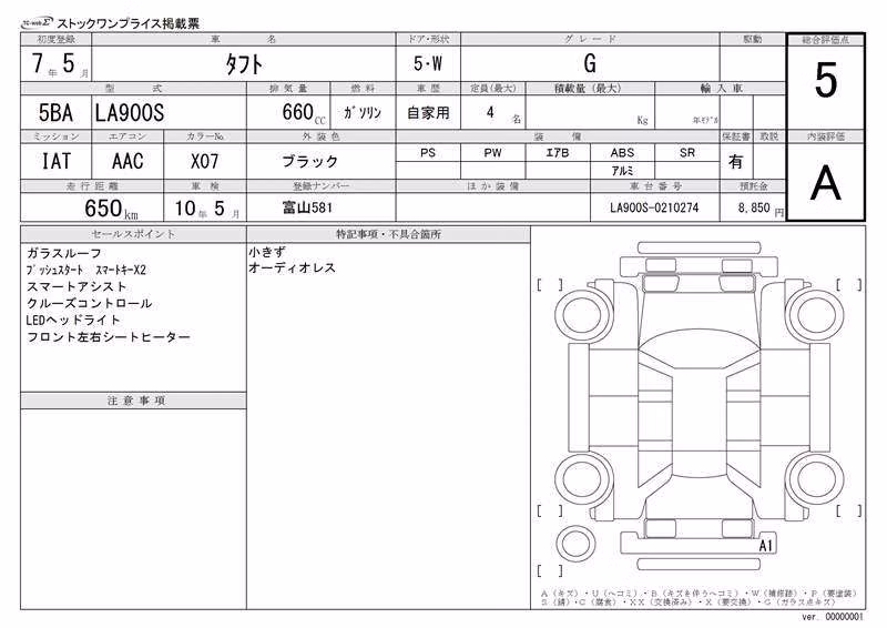 DAIHATSU TAFT