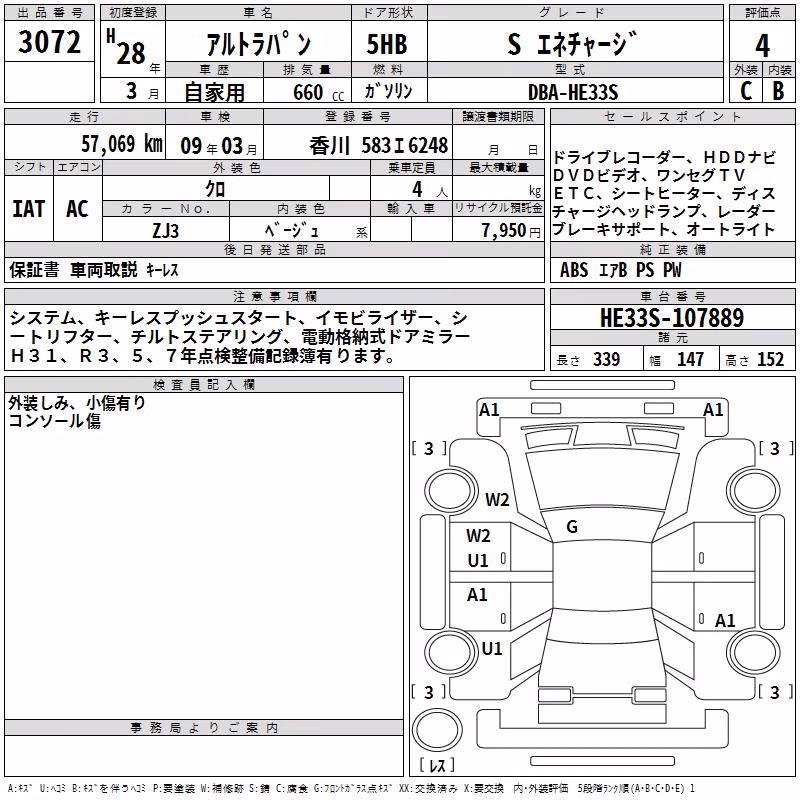 SUZUKI ALTO LAPIN