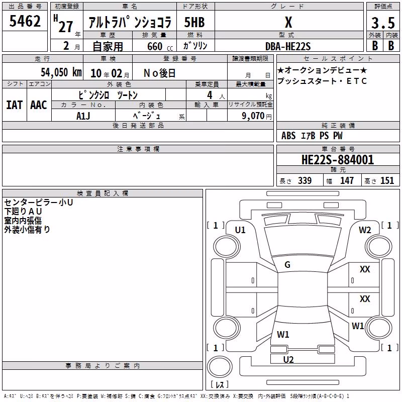SUZUKI ALTO LAPIN