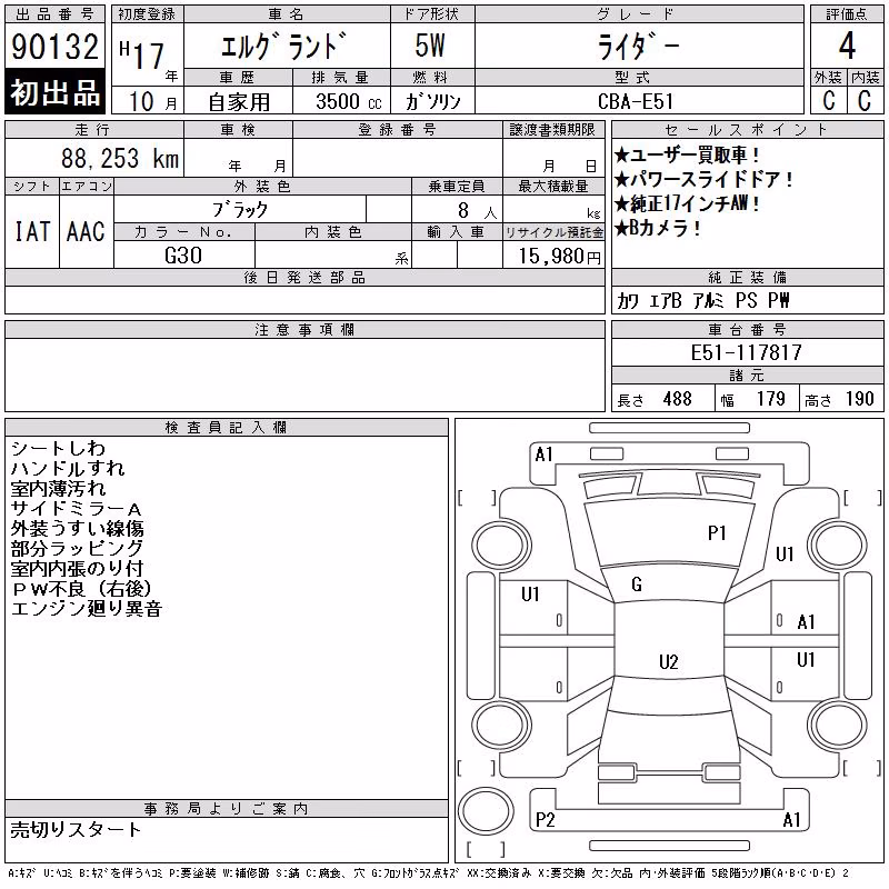 NISSAN ELGRAND