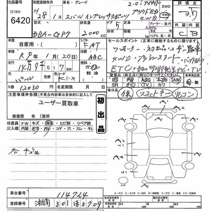 SUBARU XV