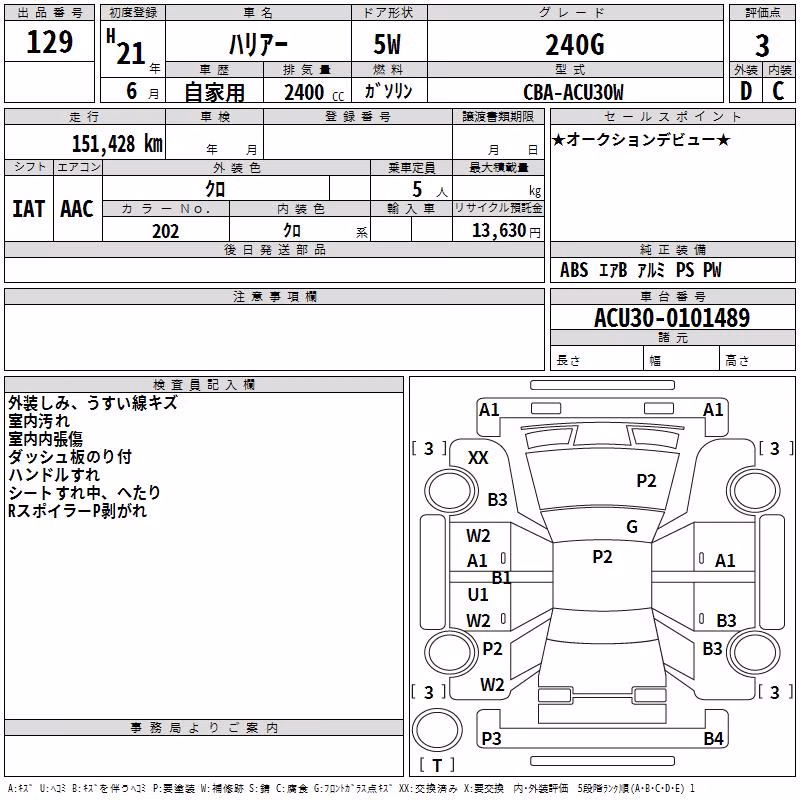 TOYOTA HARRIER
