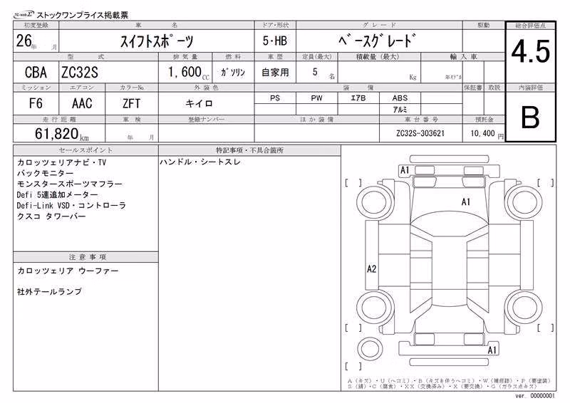 SUZUKI SWIFT