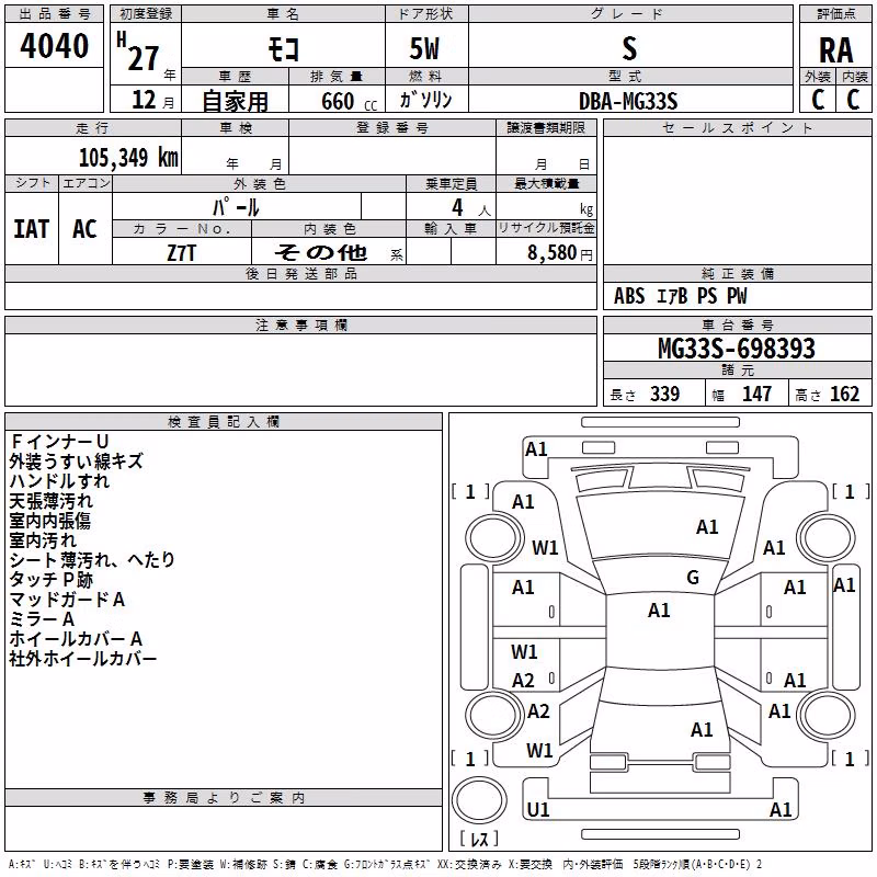 NISSAN MOCO