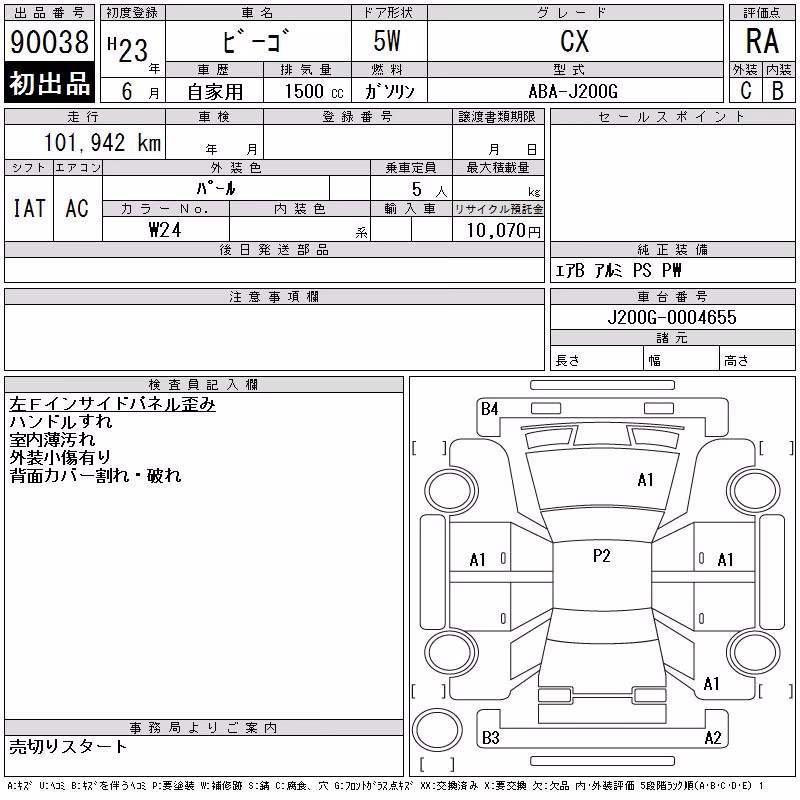 DAIHATSU BE-GO