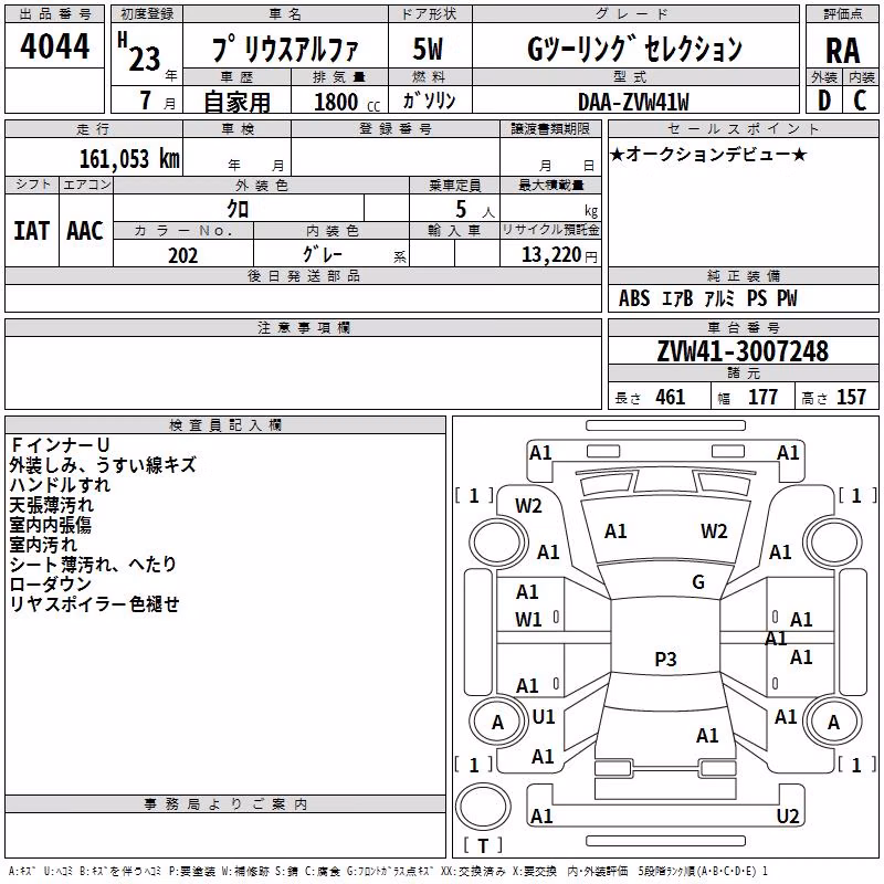 TOYOTA PRIUS ALPHA