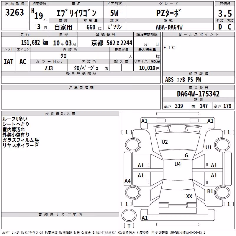 SUZUKI EVERY