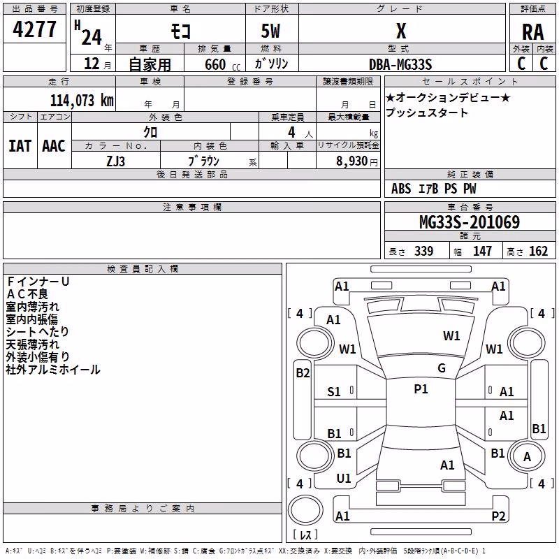 NISSAN MOCO
