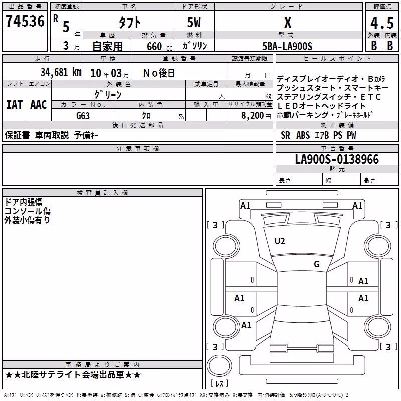 DAIHATSU TAFT
