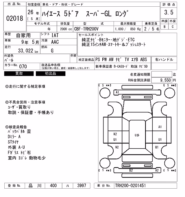 TOYOTA REGIUS ACE
