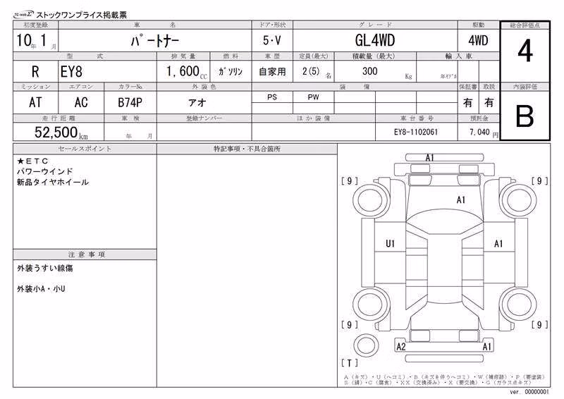 HONDA PARTNER
