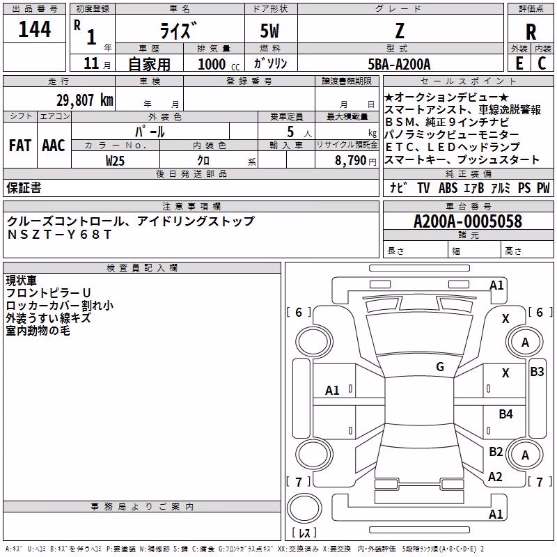 TOYOTA RAIZE