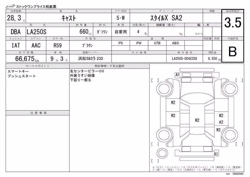 DAIHATSU CAST