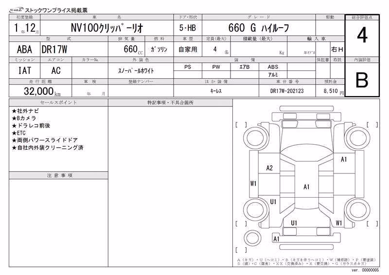 NISSAN NV100 CLIPPER