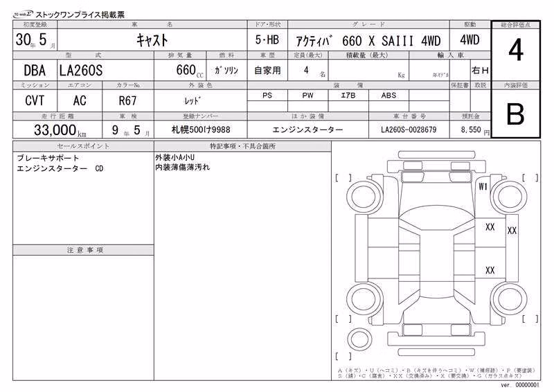 DAIHATSU CAST