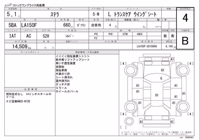 SUBARU STELLA