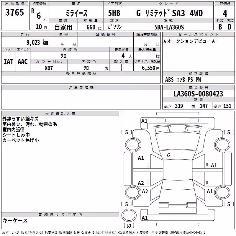 DAIHATSU MIRA E:S