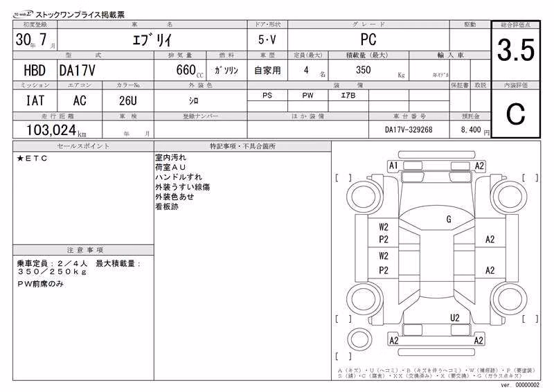 SUZUKI EVERY