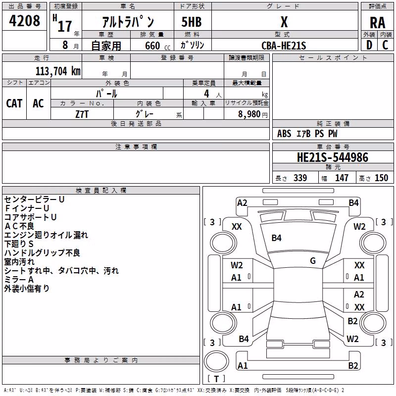 SUZUKI ALTO LAPIN