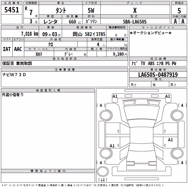 DAIHATSU TANTO