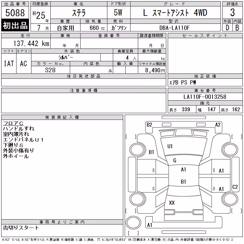 SUBARU STELLA