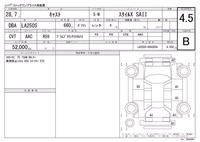 DAIHATSU CAST