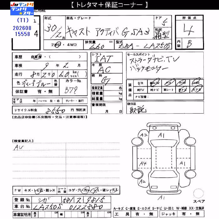 DAIHATSU CAST
