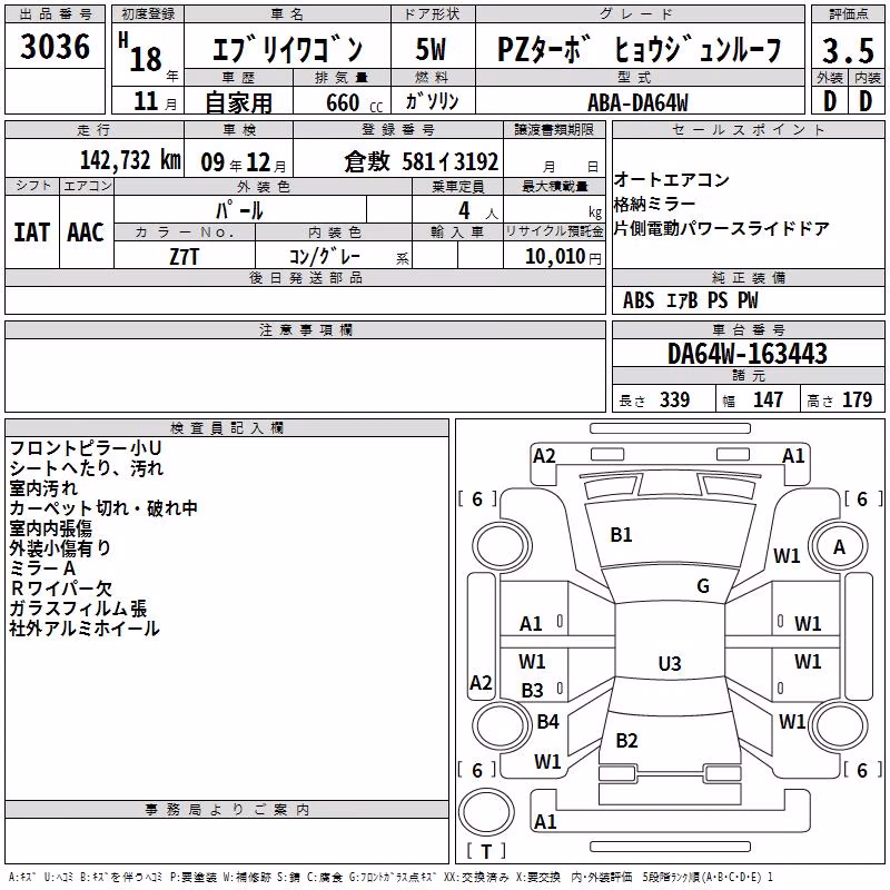 SUZUKI EVERY