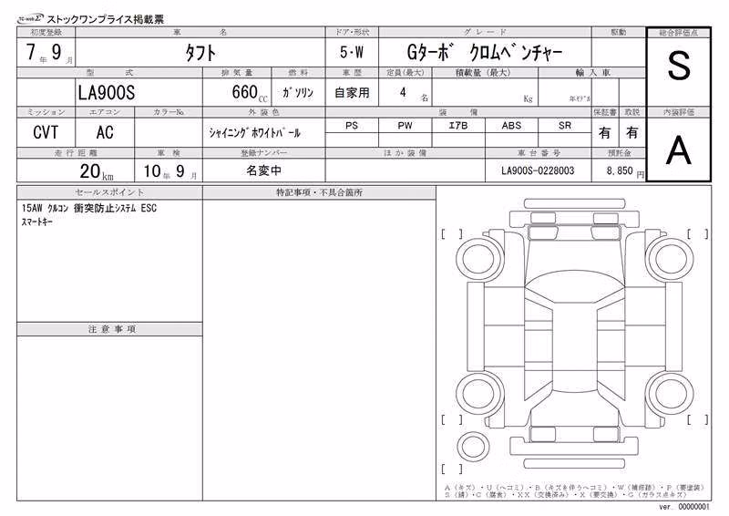DAIHATSU TAFT