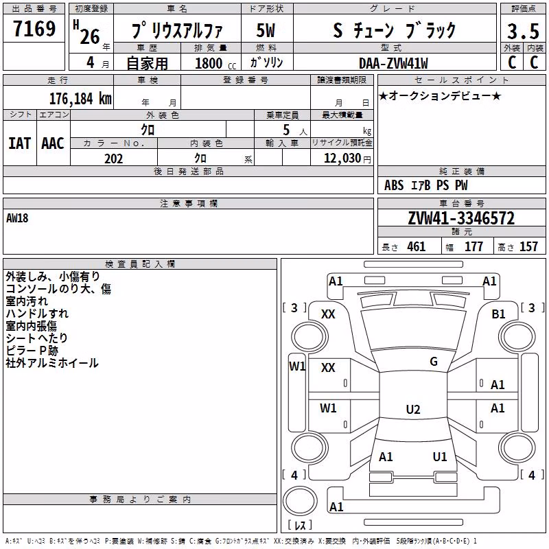 TOYOTA PRIUS ALPHA