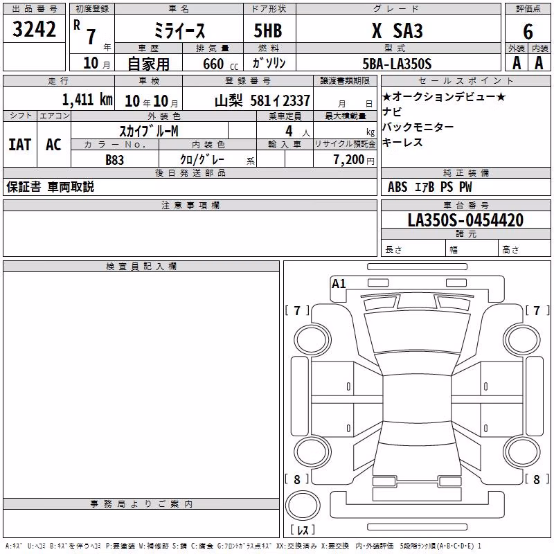 DAIHATSU MIRA E:S