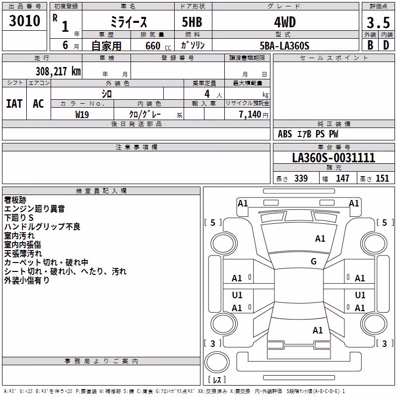 DAIHATSU MIRA E:S