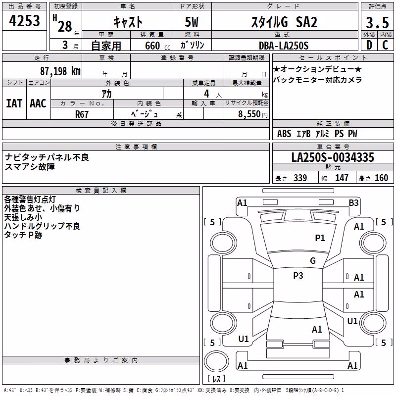DAIHATSU CAST