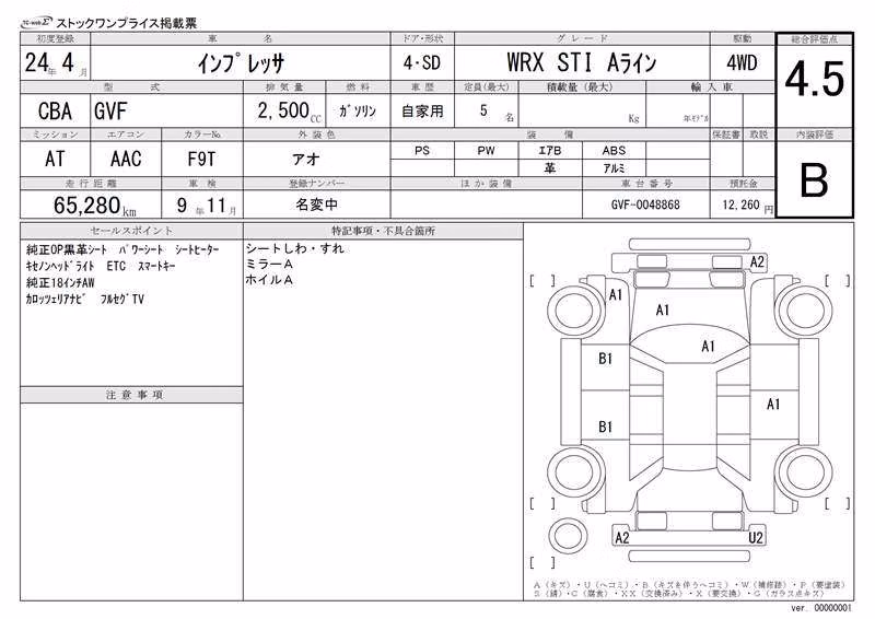 SUBARU IMPREZA WRX STI