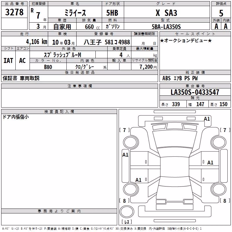 DAIHATSU MIRA E:S