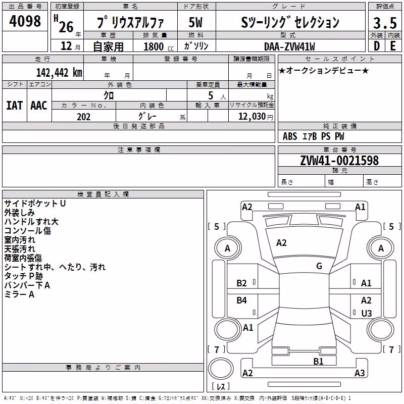 TOYOTA PRIUS ALPHA