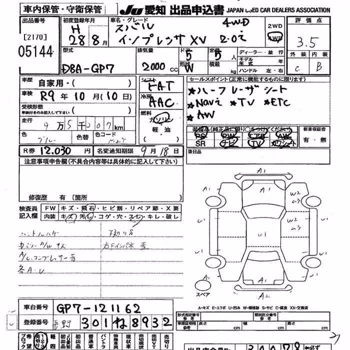 SUBARU XV